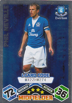 Tim Cahill Everton 2009/10 Topps Match Attax i-Card Code #145